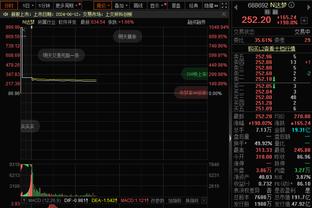 百步穿杨！德里克-怀特半场8中7砍21分3帽 三分6中5